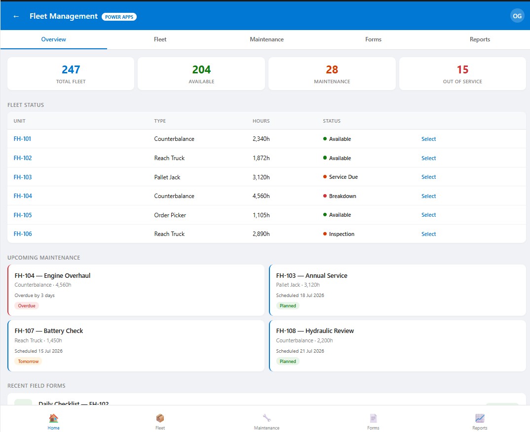 Fleet Management Application