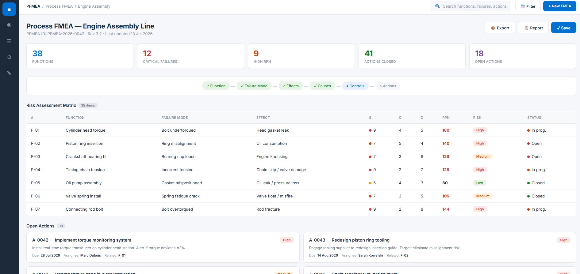 PFMEA Management Platform